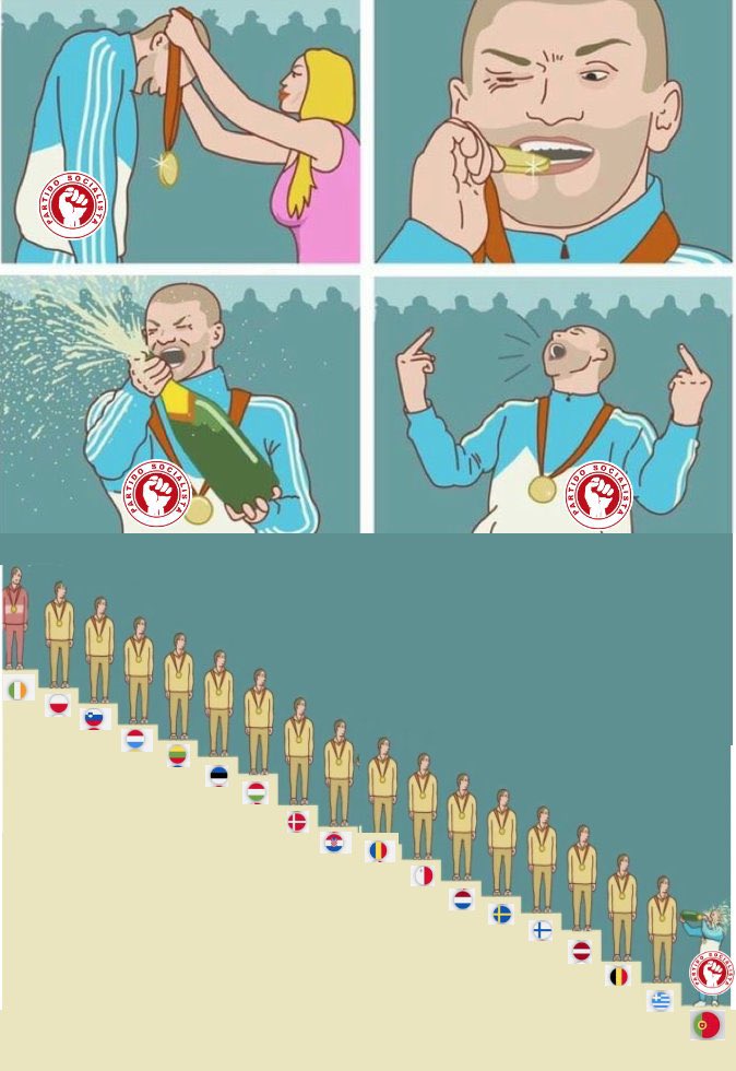 cgpliberal's tweet photo. O senhor deputado Carlos Pereira e correligionários ficam muito magoados por se apresentar dados na AR que contrariam a sua narrativa. Não estavam habituados. Temos pena. 
(Já agora, a pessoa nesta imagem que publiquei era ele. Quem o ouvir na AR perceberá porquê.) https://t.co/PUbJJmFisz