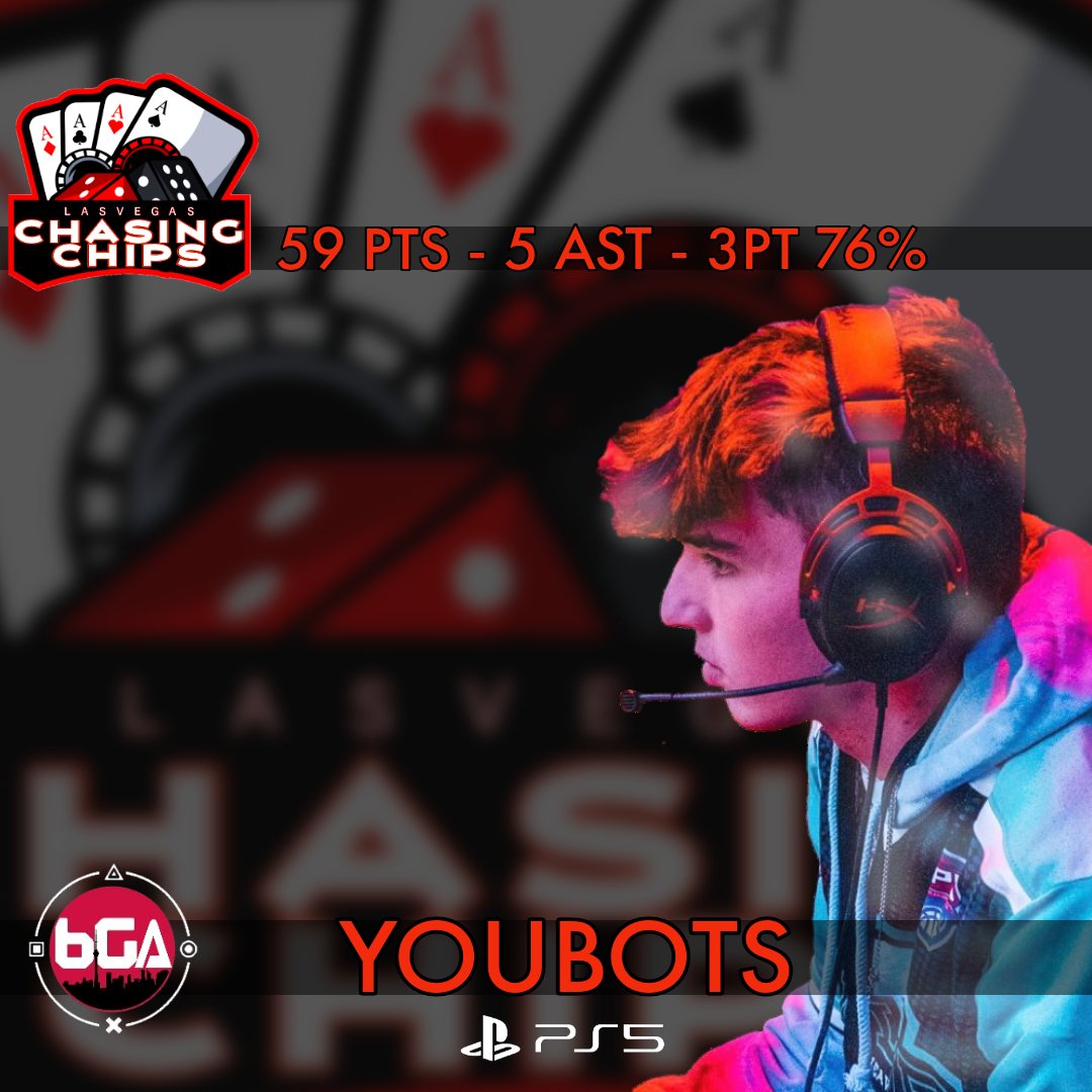 6GADRAFT's tweet image. 🚨RECORD ALERT @6GA2K 🚨

With the 1st szn already kicking off for draft @YouBots_ is setting some serious early records to go down in #6GA History 🔥

@iNetworkSports @2KHUNTSEARCH @2kDiscord