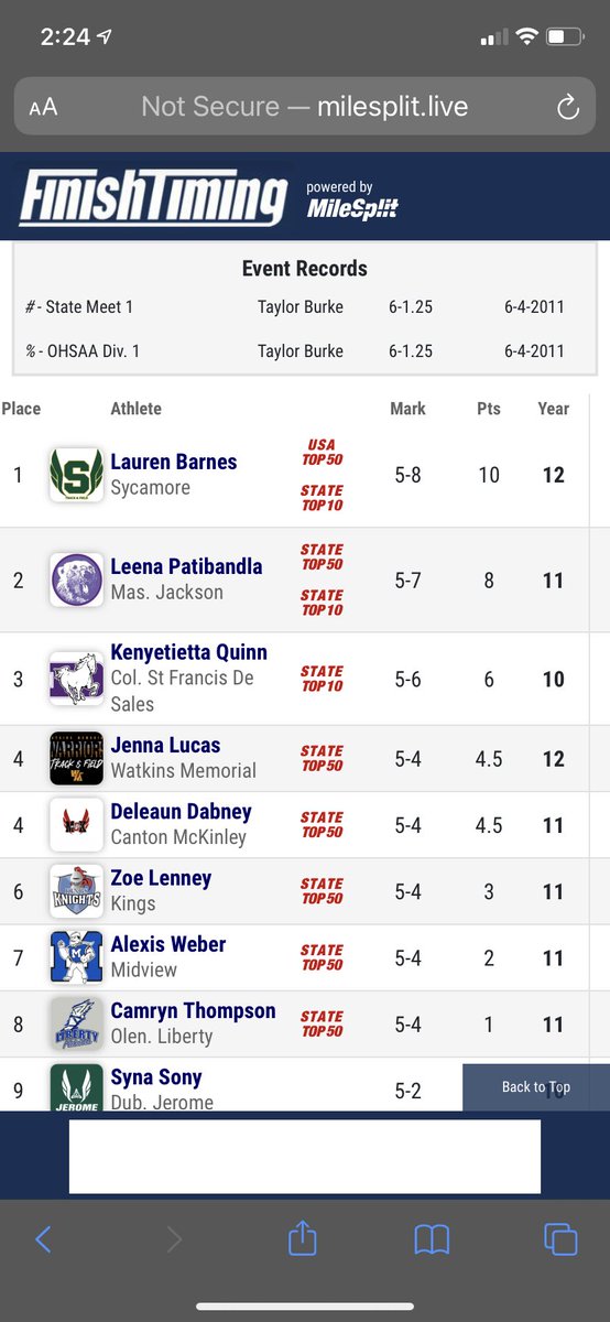 OLHSGtrack's tweet photo. Congratulations to @camrynthompsonn finishing 8th in high jump!! That is All State! @LHSAthleticDept #OLHSTF22 https://t.co/BEj7MTEo8I