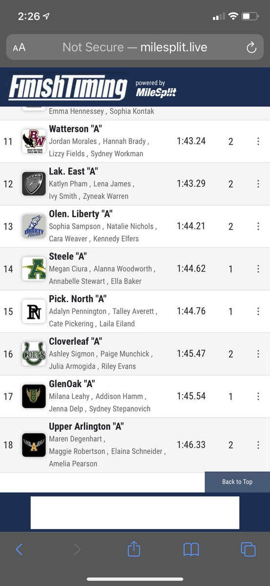 OLHSGtrack's tweet photo. Finishing 13th in the state great job by these ladies! @LHSAthleticDept #OLHSTF22 https://t.co/RpbVYChf2w
