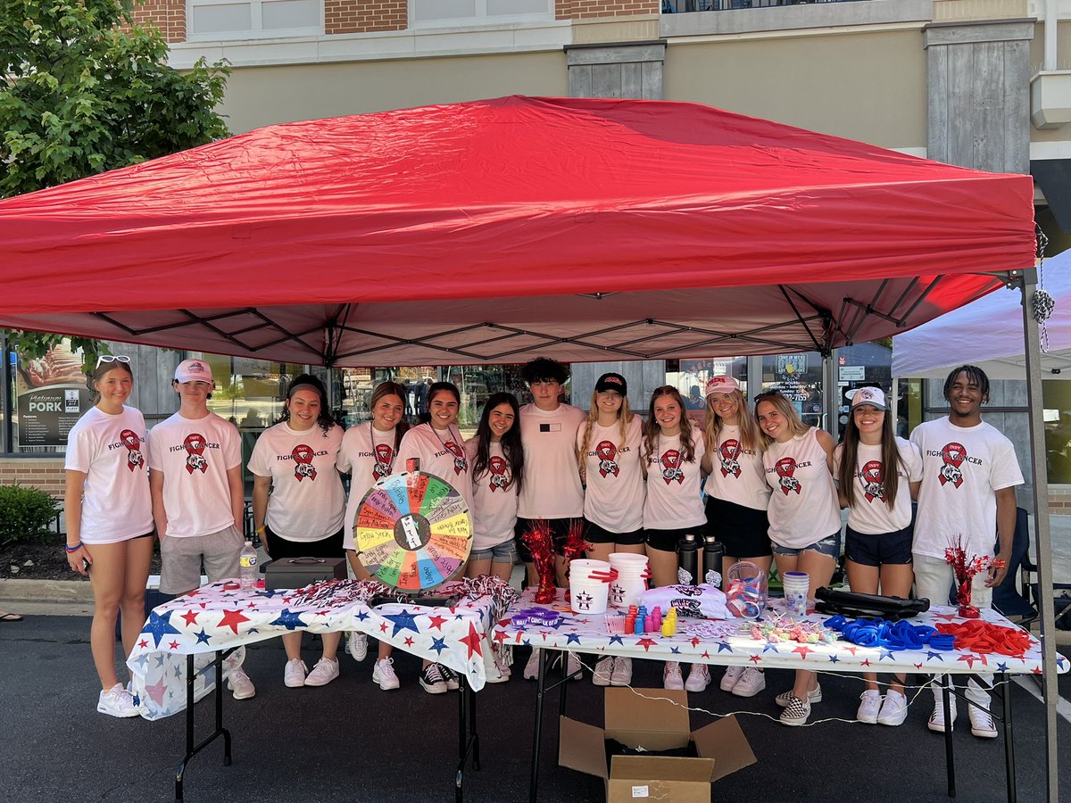 So proud of these @indynationlcps students who raised over $18,000 for the  @americancancersociety — led by @annareed18 who raised over $5,000 on her own.