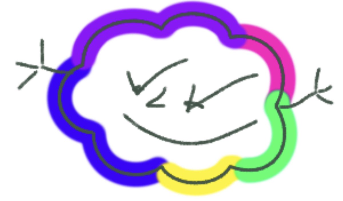 randombsNFT's tweet image. Sneakpeaks? 

Best “worst art” ever👀

Be simple, make thousands

Who else is sick of bs in this space? Well come join us because we have absolutely no BS.. well…. Besides our art🍻

#nft #art #eth #follow #like #rt #opensea #NFTCommunity #lfg #dope #nftphotography