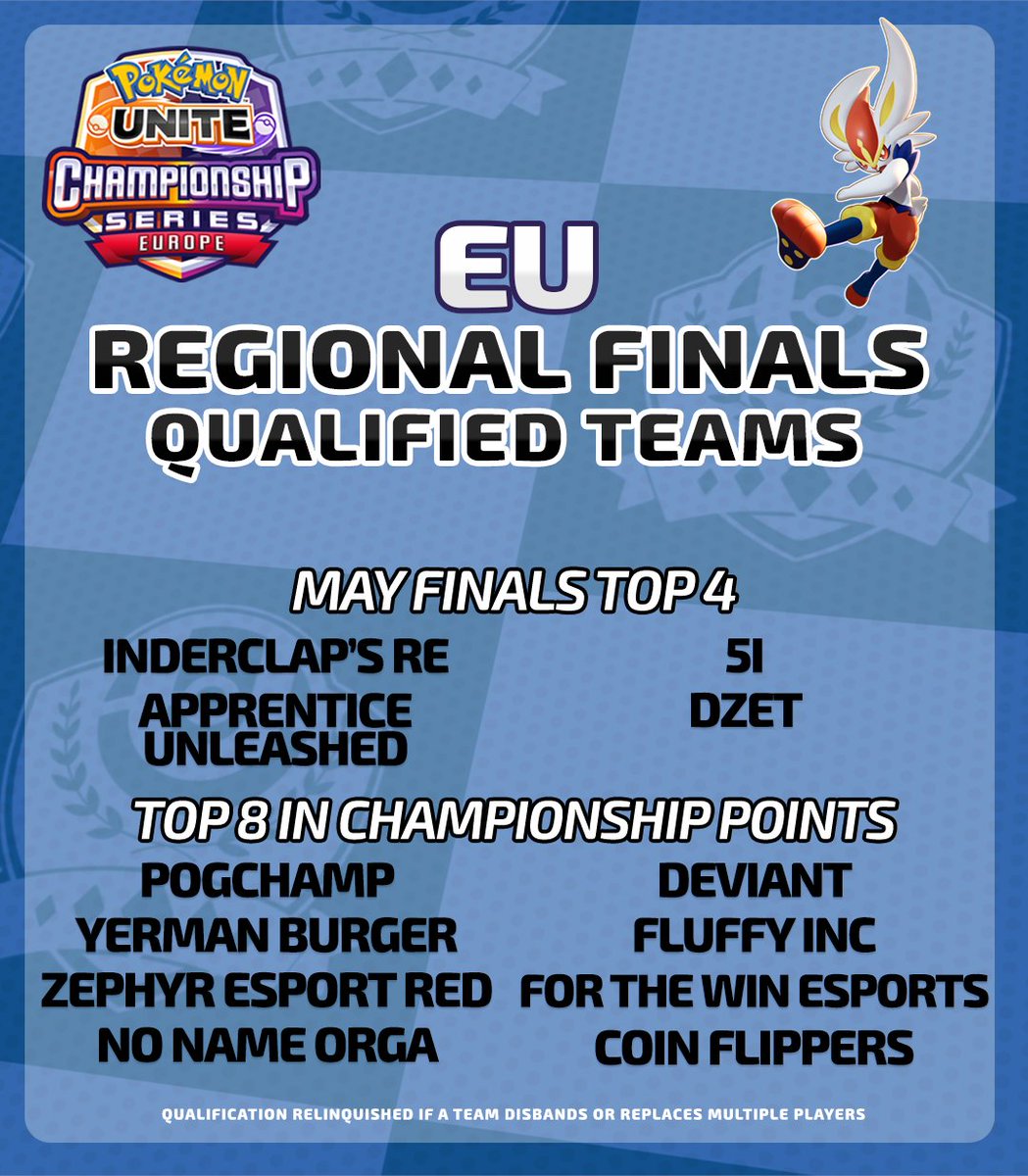 CoinFlippersGG's tweet photo. Nos clasificamos a la final regional europea por puntos 🎟️✈️

La constancia nos ha dado este pase directo a la final de la mano de @RoiRehh y @kayytoooo en una alianza con @WarlordsES.

Felicitar al resto de equipos españoles por su clasificación. 

Nos vemos en el regional 🔥💪🏻 https://t.co/g0xZXDHicp