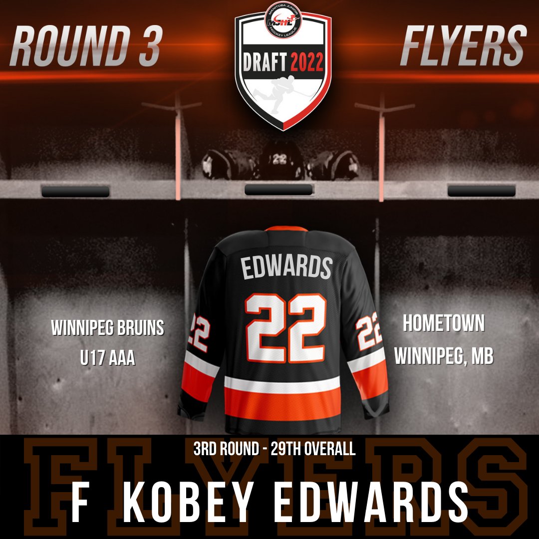 winklerflyers's tweet photo. In the 3rd round, 29th overall of the 2022 MJHL Draft the Winkler Flyers select forward Kobey Edwards from Winnipeg MB. He played this year with the Winnipeg Bruins in the MB U18 AAA League. Welcome to the Flyers Kobey! #FlyWithUs #FightForGordie #MJHLDraft22 https://t.co/zgTGTJvySG