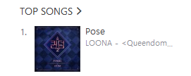 loona_canada's tweet photo. AMAZING 🇨🇦#CANbits!
📸#POSE's still #1 in the 🇨🇦iTunes K-POP genre!😎
🔥😤Keep it up #Orbits, let's show #LOONA that we can hit all genres & OUR BILLBOARD!😤🔥
✅Single | ❌Album
🔗https://t.co/deD6EF63DS
#이달의소녀 #今月の少女 #本月少女 #Orbit
@loonatheworld @loonaJPofficial https://t.co/nTQXpUfpOF