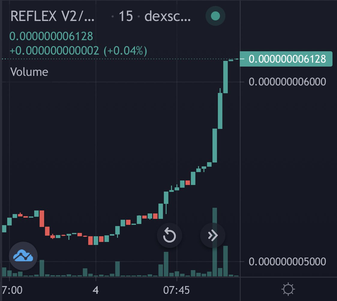 meta Ⓜ️🌊 tweet media