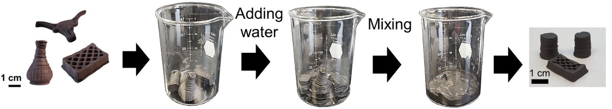MehranTehrani16's tweet photo. Additive manufacturing of recyclable, highly conductive, and structurally robust graphite structures
Our first publication in the Additive Manufacturing Letters (speedy review process!) #additivemanufacturing  https://t.co/uKGEvsdaCc https://t.co/8acYfLSHCv