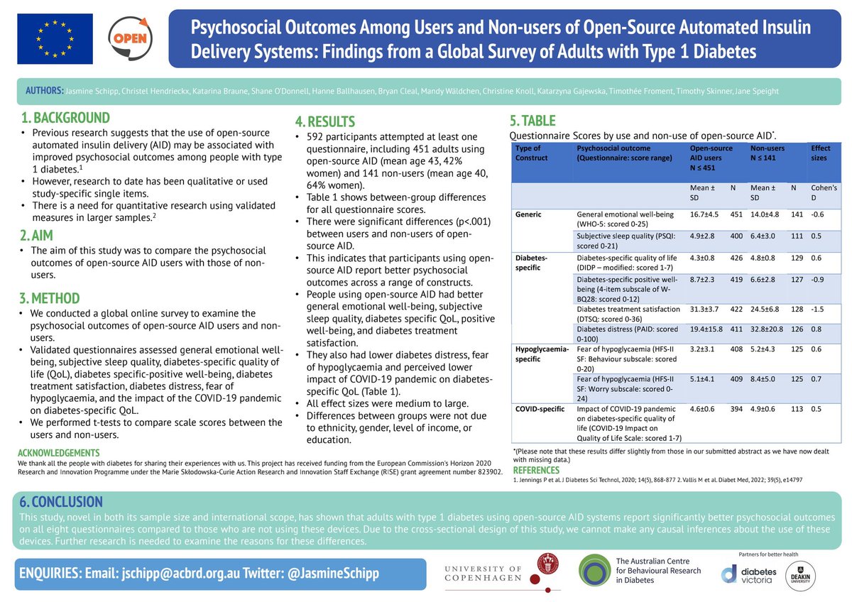 JasmineSchipp's tweet photo. Image of full poster 2/2
@OPENDiabetesEU @ACBRD #ADA2022 #OpenAPS https://t.co/3SB4WgU26H