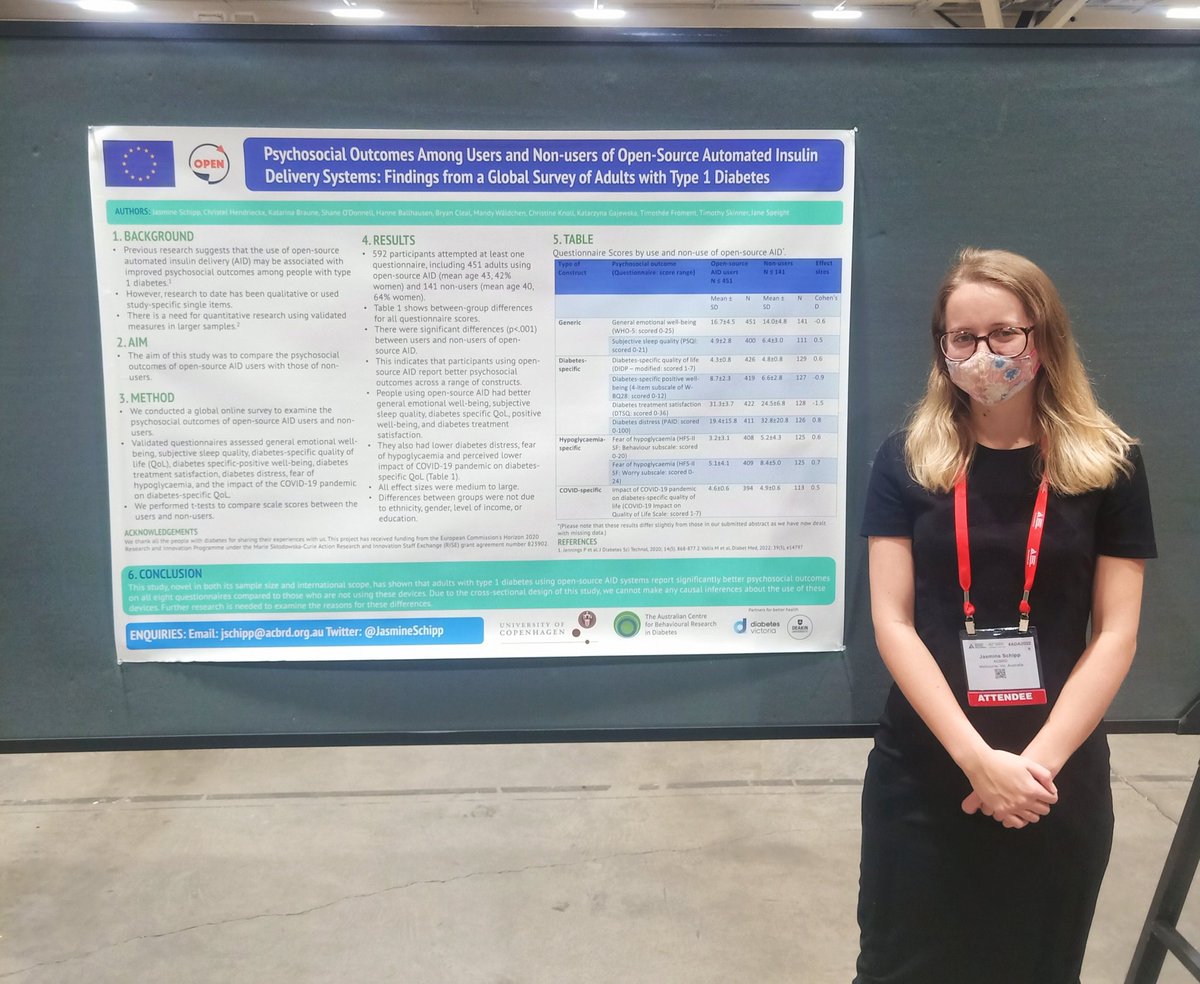 JasmineSchipp's tweet photo. I'm at #ADA2022 today presenting my poster in the hall now. Come say hi (583-P)! We found that adults using #OpenAPS reported better psychosocial outcomes on 8 different measures.
Abstract: https://t.co/OJ0Pv3EcR2
Link to poster: https://t.co/yWnTaz6TFS
And image below... 1/2 https://t.co/uy1erJtNaK