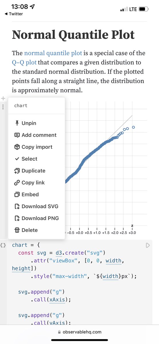 Great tip from <a href="/TheJMoore/">Jon Moore</a> about 
importing SVG charts from <a href="/observablehq/">Observable</a> into <a href="/figma/">Figma</a>.

You can download an optimized SVG or PNG, by tapping on the graph cell, on the top left corner 😉