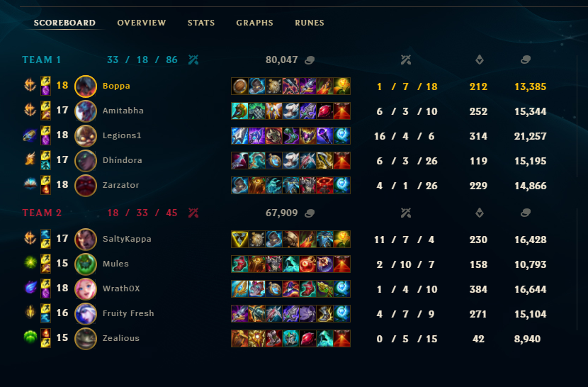 bigboppa tweet media