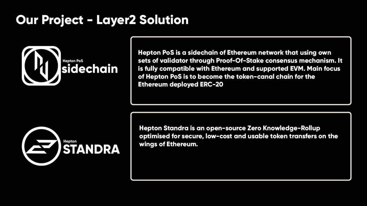 Bitcrage (Formerly Hepton) tweet media