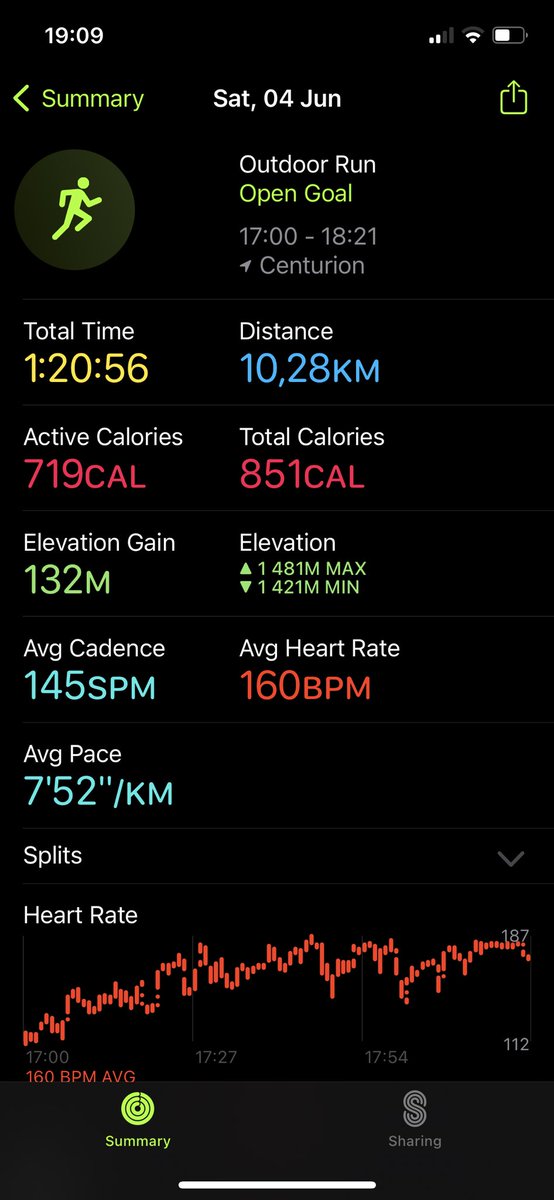 Xoliswa0405's tweet photo. A promise made and fulfilled
#FetchYourBody2022
#Sanityishasmyname
#Selflove2022
#RunningUpThatHill
#RunningSaturday https://t.co/HWsiX8MKT8