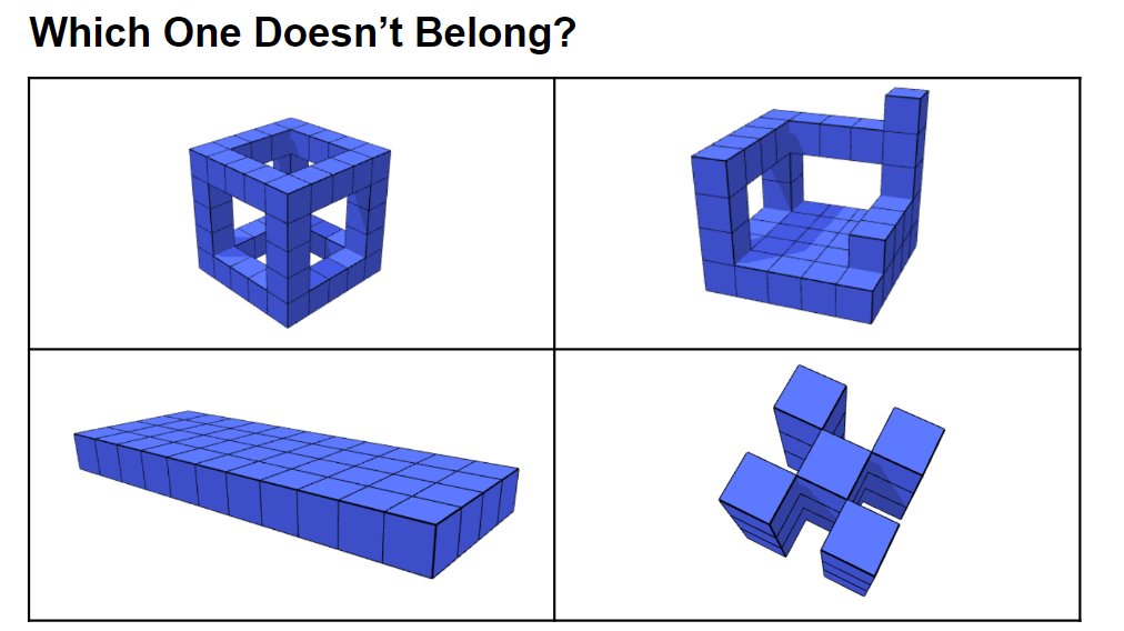 S_Achkar's tweet photo. Here is my improved attempt. Keep the suggestions coming! #HRCEmath @WODBMath #orthographicviews https://t.co/yzVRr6rlbg
