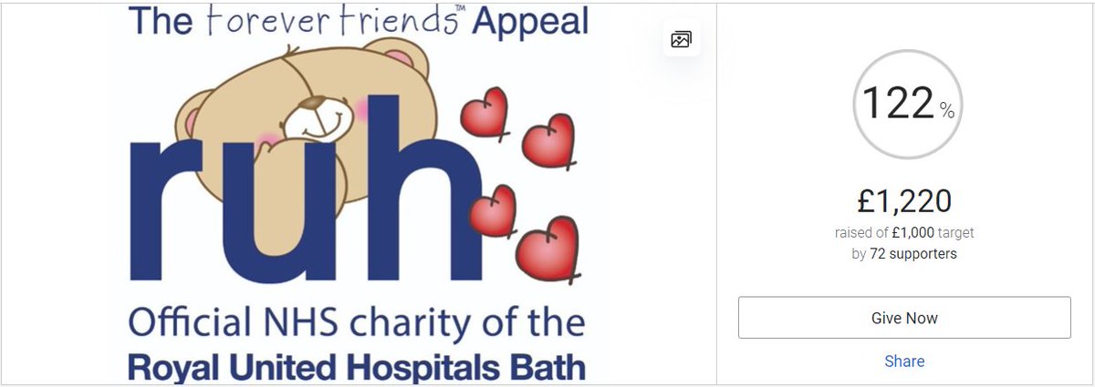 ConnorRiddle_'s tweet photo. I rarely get emotional &amp; maybe it's tiredness but the fact that our small corner of this great community can come together 2 make a difference in peoples lives is unreal.

You raised £1220 for @RUHBath in the memory of my Nan &amp; Pap (grandad), over 2x my target

We thank you all x https://t.co/Cw3Spr4dnO