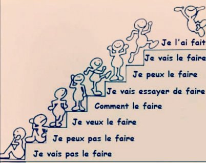 Jusqu'à quelle marche êtes-vous monté.e.s aujourd'hui ??? 🤔

#psychologiepositive #developpementpersonnel  #vivreautrement #vivremieux #faire #pouvoir #vouloir #essayer