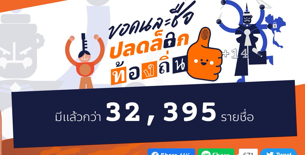 castby9arm's tweet image. ดันให้ลงชื่อเพื่อ ตจว. จะได้มีผู้ว่าจากการเลือกตั้ง อันนี้ไม่ใช้ change.org ที่ลงเฉยๆไม่ได้อะไร อันนี้คือครบห้าหมื่นชื่อ อ.ปิยบุตรได้ส่งเข้าสภาจริงๆเลยเว่ยทุกคน ในไลฟ์เราลงไปหกพันกว่า ขาดอีกหมื่นแปดดดด

progressivemovement.in.th/campaign-decen…