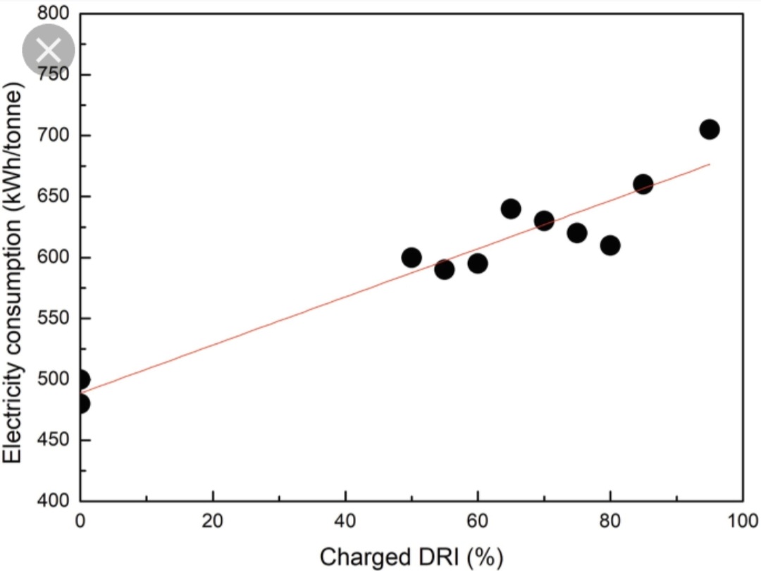 Forouzan tweet media