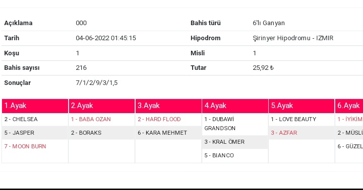 laz uşağı (@yurdakulhalim) on Twitter photo 