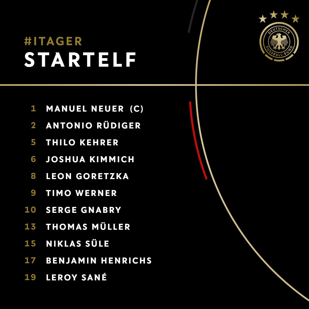 Unsere Startelf! 🇩🇪🔥

#ITAGER #NationsLeague #DieMannschaft