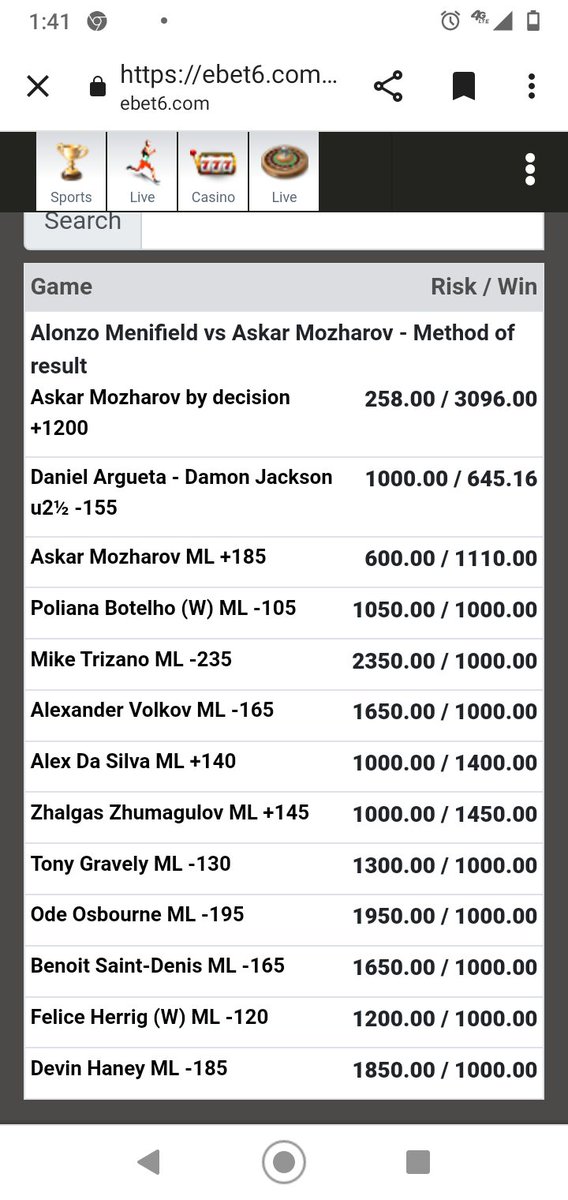 erickjoyce2's tweet photo. Okay guys last two weeks in boxing and UFC I'm 18 out of 21 let's see how we do this week I hope I lose you know how people always say don't say that or it'll happen but that only works when you say something bad right that makes a lot of God damn sense https://t.co/1ti0WfM0mo