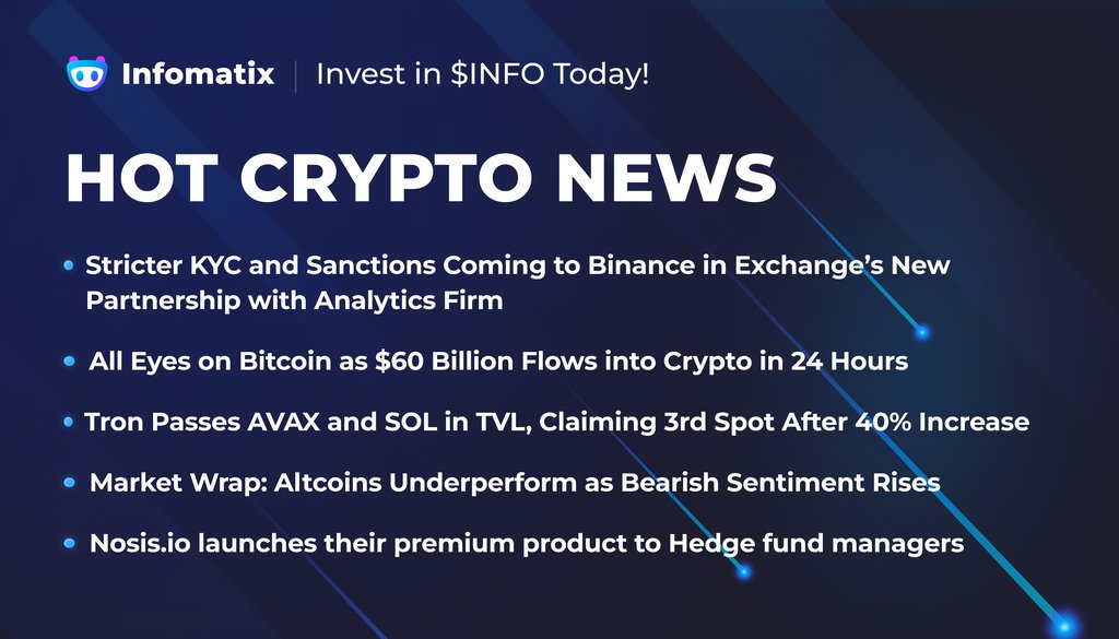 Infomatix_io's tweet photo. Weekly Crypto News Recap: 29-4  June 2022 🐻📉

#Crypto #CryptoNews #Infomatix #INFO https://t.co/5o4UsWUJAg