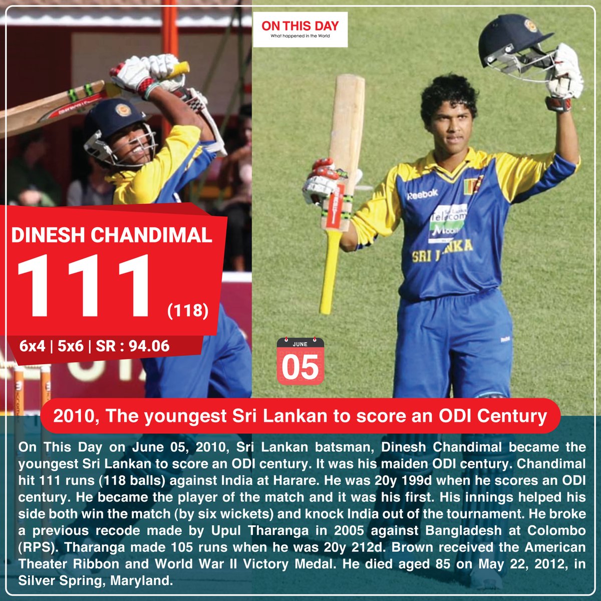 OnThisDayInWor1's tweet photo. #OnThisDay 2010, The youngest Sri Lankan to score an ODI Century - Dinesh Chandimal
#June05 #historytoday #in2010 #12yearsago #onthisdayinhistory #doyouknow #dineshchandimal #dineshchandimalmaidenodicentury #dineshchandimalodicentury #youngestsrillankantoscoreodiccentury https://t.co/Q0N46sTzws
