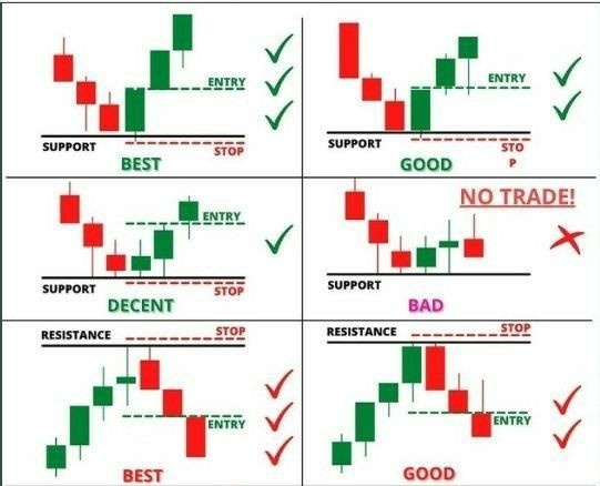 #StockMarket #stocks