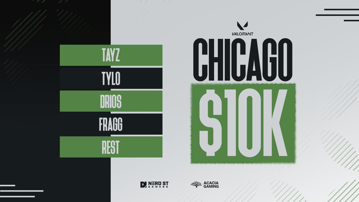 AcaciaGGs's tweet photo. [#AGVAL]

IT’S TIME FOR ACACIA VALORANT TO RETURN BABYYY😎

Making yet another LAN appearance, we are at the @nerdstreet Chicago LAN NOW!

#RootsRunDeep https://t.co/sELaBS9fM2
