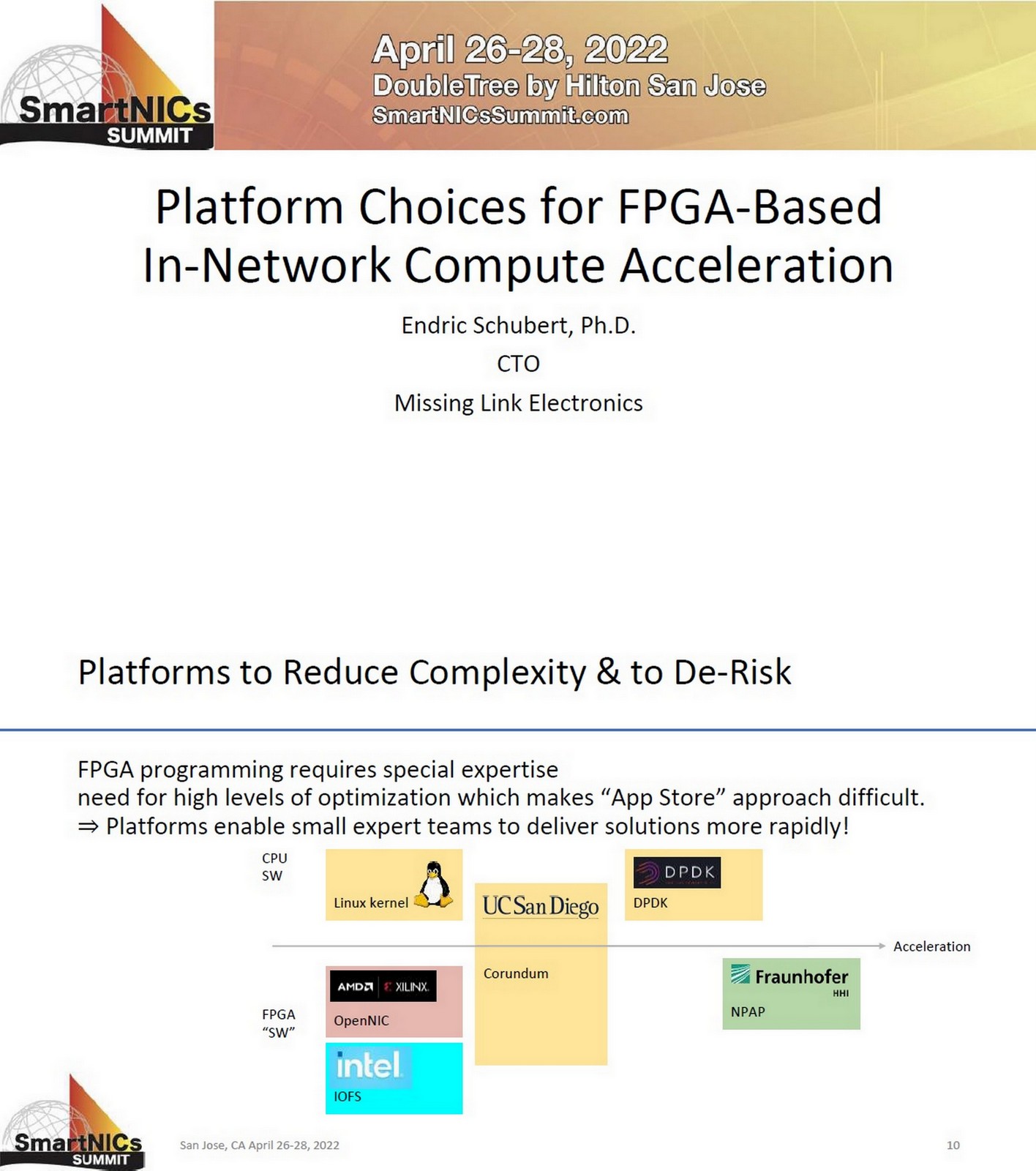 ウイグル研究 / Uygur Araştırmaları Query Processing Unit IP Core from Eideticom for