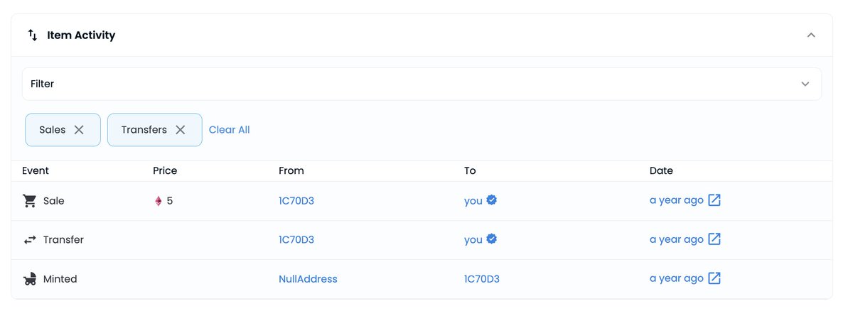 "a year ago." how the time flies...