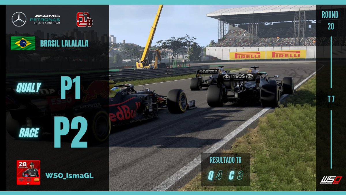 LA GOZADERA

Muy buena Qualy bajo la lluvia.

Y carrera de menos a más, con el blando no tenía gran ritmo, pero con el medio iba muy cómodo y hasta la última vuelta la victoria la acariciaba, pero un extraterrestre apareció en Brasil y decidió arrasar con todos los mortales👽