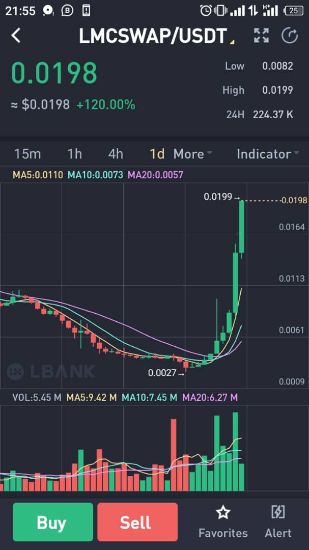 limocoinswap's tweet photo. Un vieux assis voit plus loin qu'un jeune homme debout. Dit un adage africain. CEO est un sage . Même au milieu de detractions,il demeure toujours Sage. https://t.co/Ff4sknbS37
