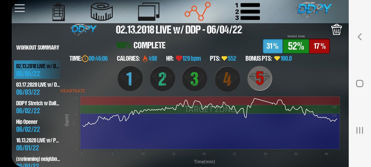 UKfanrc2010's tweet photo. Knocked out a tough 45 minute workout w/Dallas at the park this morning while the family slept in. I'm always working on being comfortable with being uncomfortable.
#introvert
#sunrisewarrior
#ddpyworksifyoudo 
#DoSomething https://t.co/pj5FtVoRlS