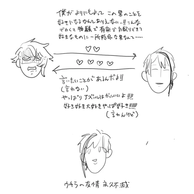 アズジェイ相関図書いて寝る 