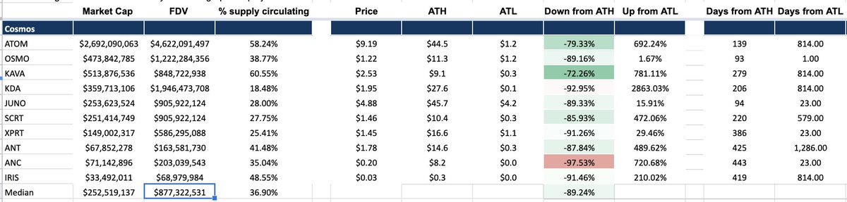 Jason Choi tweet media