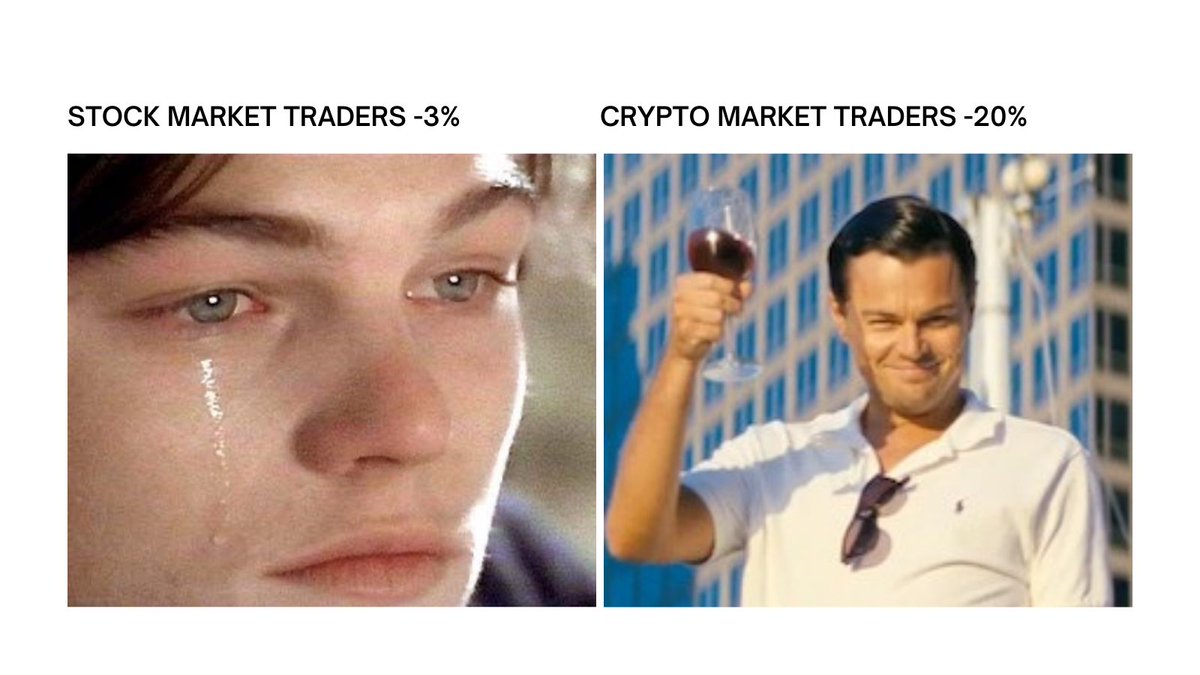 When the stock market loses 3% and when the crypto market loses 20%
