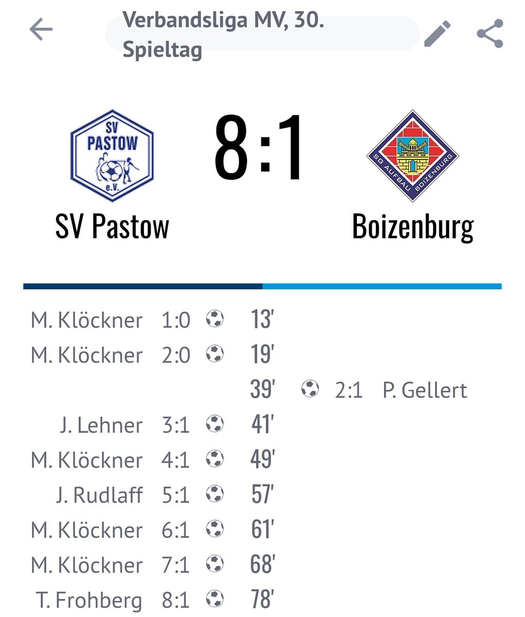 Das war die Saison 2021-22. Unser letztes Spiel wurde nochmals mit einem deutlichen Erfolg gekrönt. Wir verabschiedeten Trainer und Spieler und sagen "Dankeschön für Alles". Unsere Gäste steigen nun ab und dann bleibt uns, Wir gratulieren der SG Dynamo Schwerin als Aufsteiger.