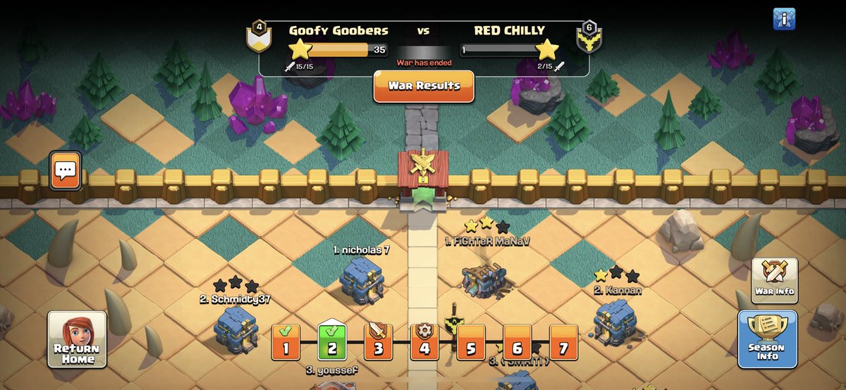 GoofyGoobersCOC's tweet photo. Day 2 was easy 🥱🥱🥱 #rollgoobs https://t.co/JVr2rEaMhG