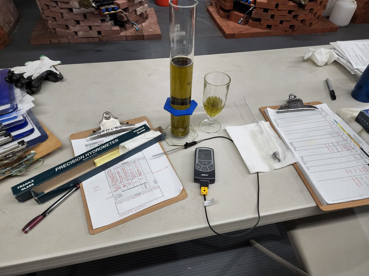 PacificDistill's tweet image. Proofing the latest batch of Pacifique Absinthe.
