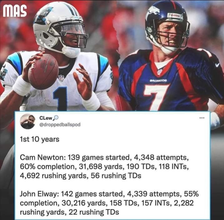 TitleTalkTCL's tweet photo. Good news for the Cam Newton agenda https://t.co/hDj3LCxDTE