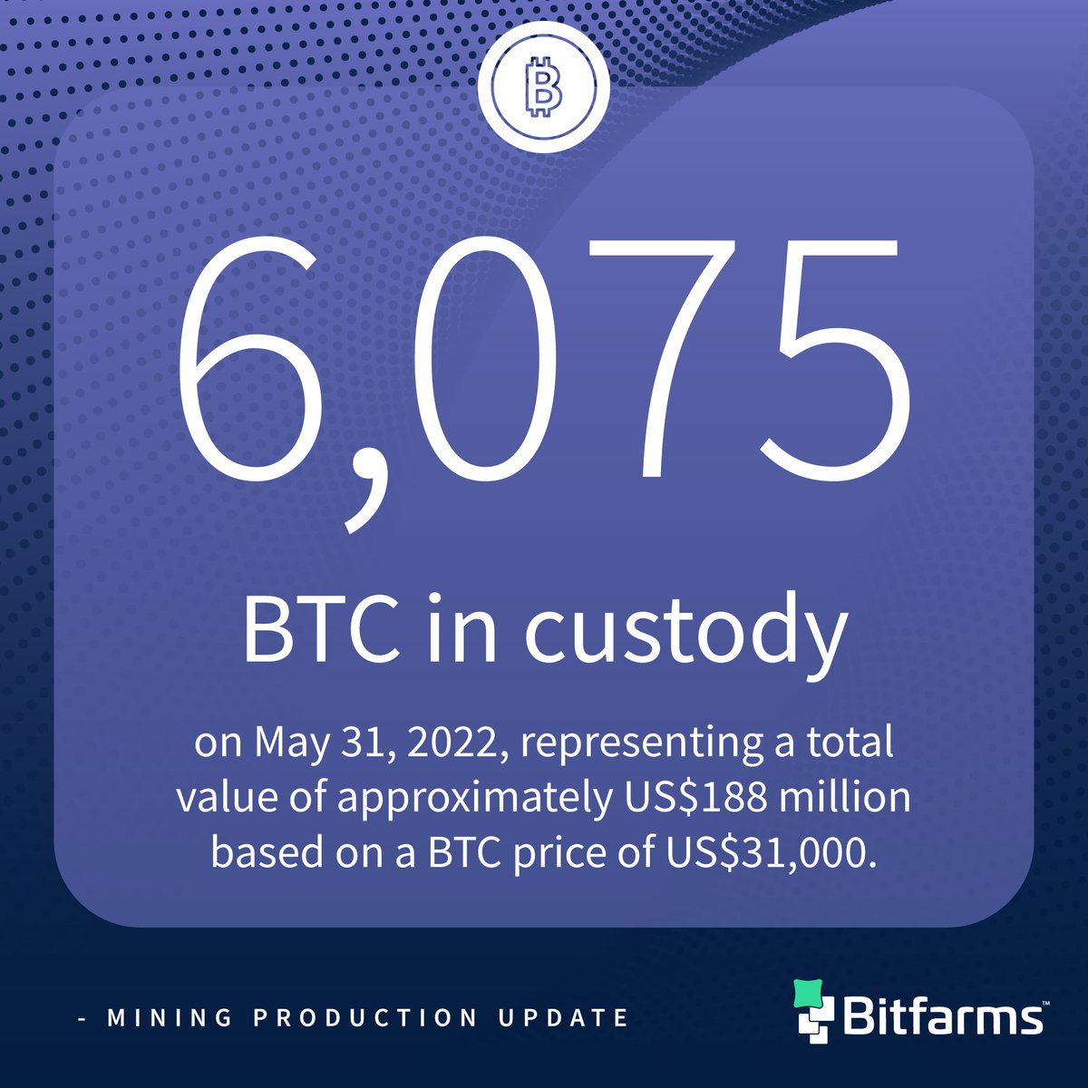📈 6,075 #BTC in custody on May 31, 2022, representing a total value of  approximately US$188 million based on a BTC price of US$31,000. 🚀 $BITF # Bitcoin #BitcoinMining #Blockchain #NasdaqListed