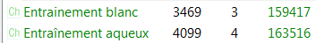 ety04's tweet photo. Vite, je profite de ma manie pour donner une information dont environ 100,00% de ma TL se fout:
2,5 chapitres (dont 0,5 de #EASHP écrit en un temps record pour de l'anglais) pour un total de 11648 mots ✅
Ce n'est pas si mal depuis ma disparition (celle du mois de mai uniquement) https://t.co/RbKiE2wUNi