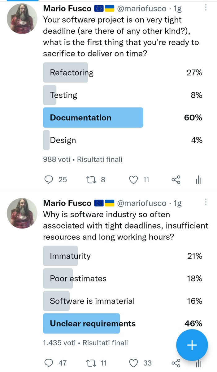 mariofusco's tweet photo. Software developers believe that *unclear requirements* are the main reason why they are forced to work crazy hours on tight schedules, but still *documentation* is the 1st thing that they're ready to sacrifice when a project is in delay

Isn't there any contradiction in this? 🤔 https://t.co/lRHpkE6lsg
