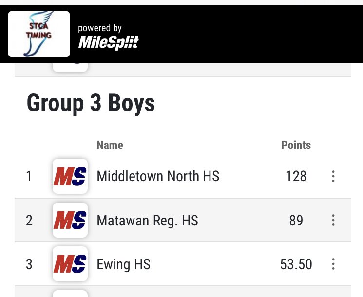 Coach Silvestri tweet media