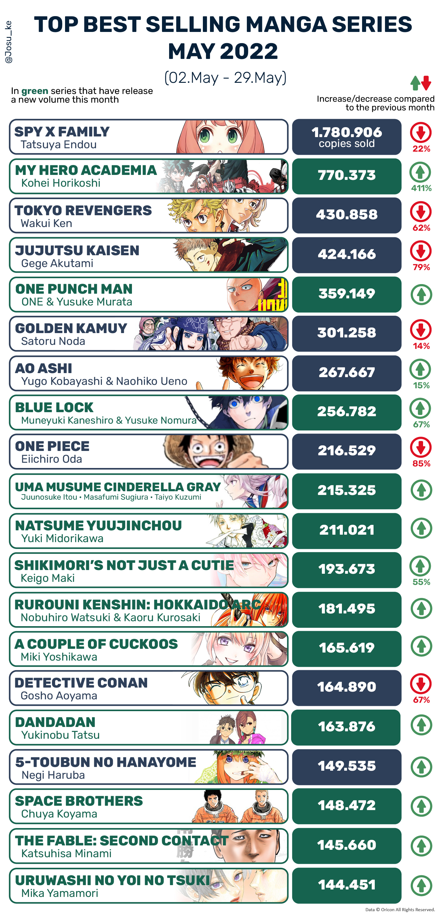 [Obrazek: FUbrUW_WUAs6On2?format=jpg&name=4096x4096]