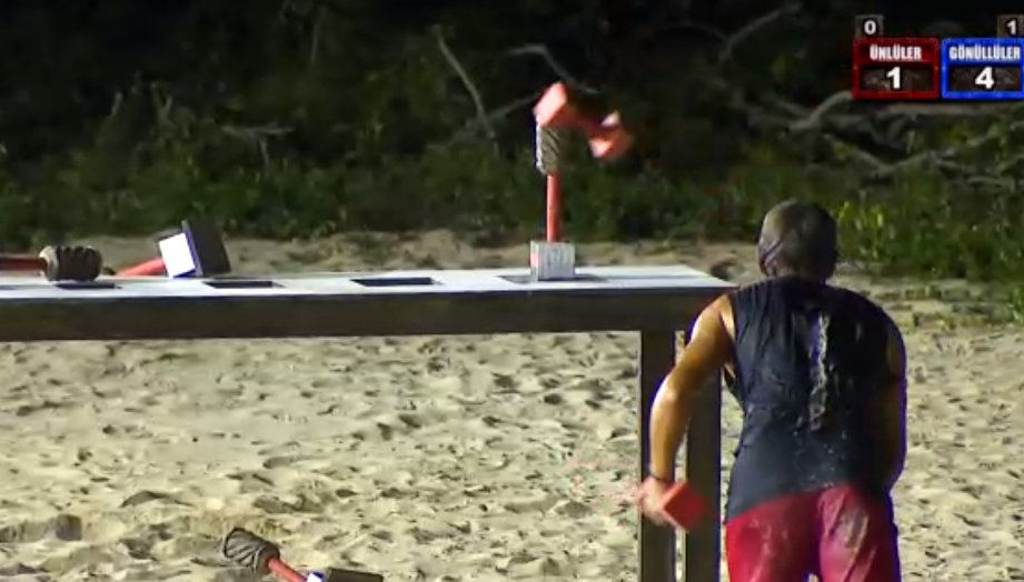 🌴 2. DOKUNULMAZLIK ve İLETİŞİM OYUNU

-- 2. Tur --

Adem  🆚  Berkan

Adem Kılıçcı kazandı

(0)🔴 ÜNLÜLER          : 2
(1) 🔵 GÖNÜLLÜLER  : 4

#SurvivorAllStar2022 #survivor2022allstar #SurvivorAllStar