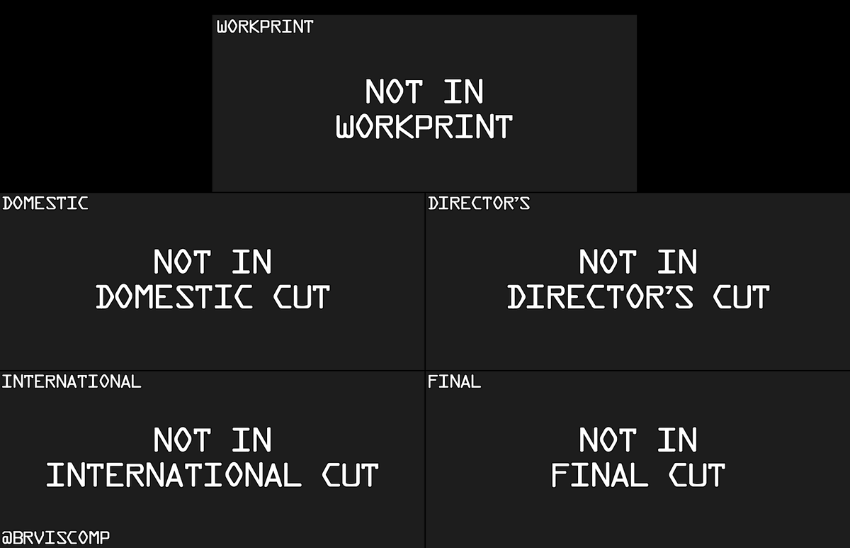 BRVisComp's tweet image. I'm not even sure my computer can handle this many HD streams.