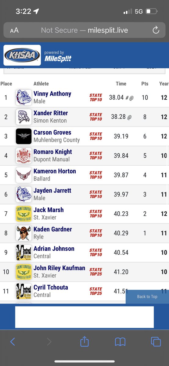 Kaden Gardner tweet media