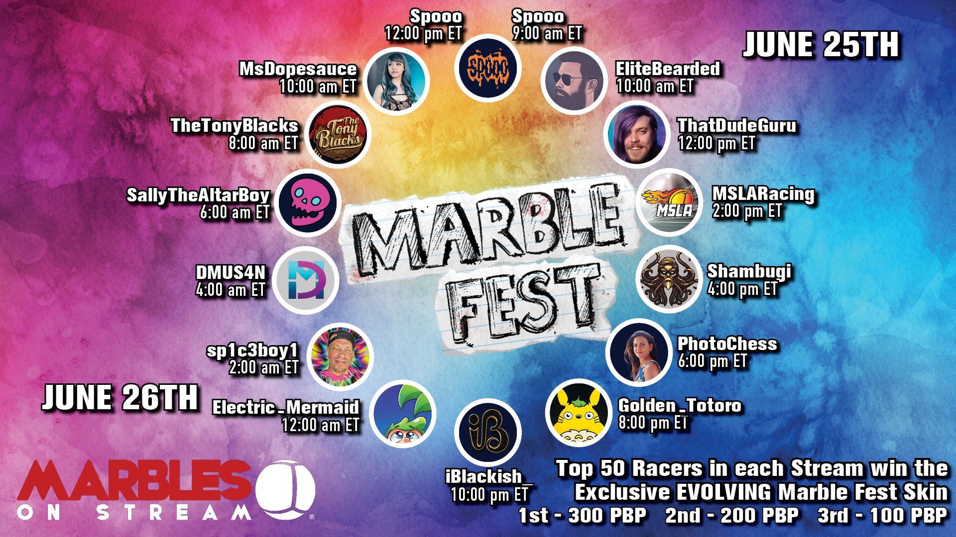 Pixel by Pixel Studios on Twitter "Marble Fest is retuning Sat. June